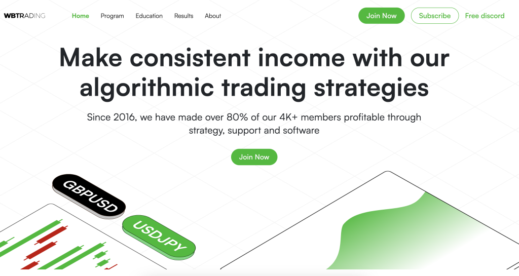 Wbtradingeducation.com / Wbtrading.co.uk Exposed